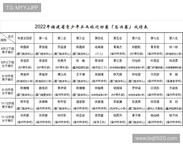 乒乓球战术分析揭晓北京乒乓球队荣登第十名之位 乒乓球战术分析揭晓北京乒乓球队荣登第十名之位