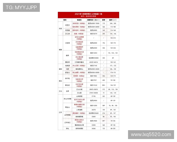 南京乒乓球队在世锦赛积分榜上以97分稳居第一位展现强劲实力 南京乒乓球队在世锦赛积分榜上以97分稳居第一位展现强劲实力