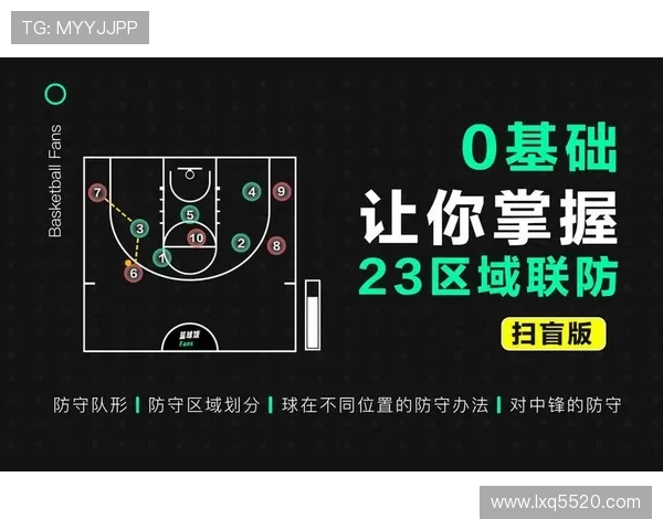 深入分析上海排球队区域防守战术的特点与应用策略