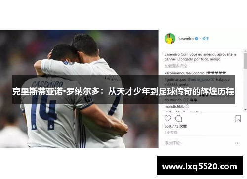 克里斯蒂亚诺·罗纳尔多：从天才少年到足球传奇的辉煌历程